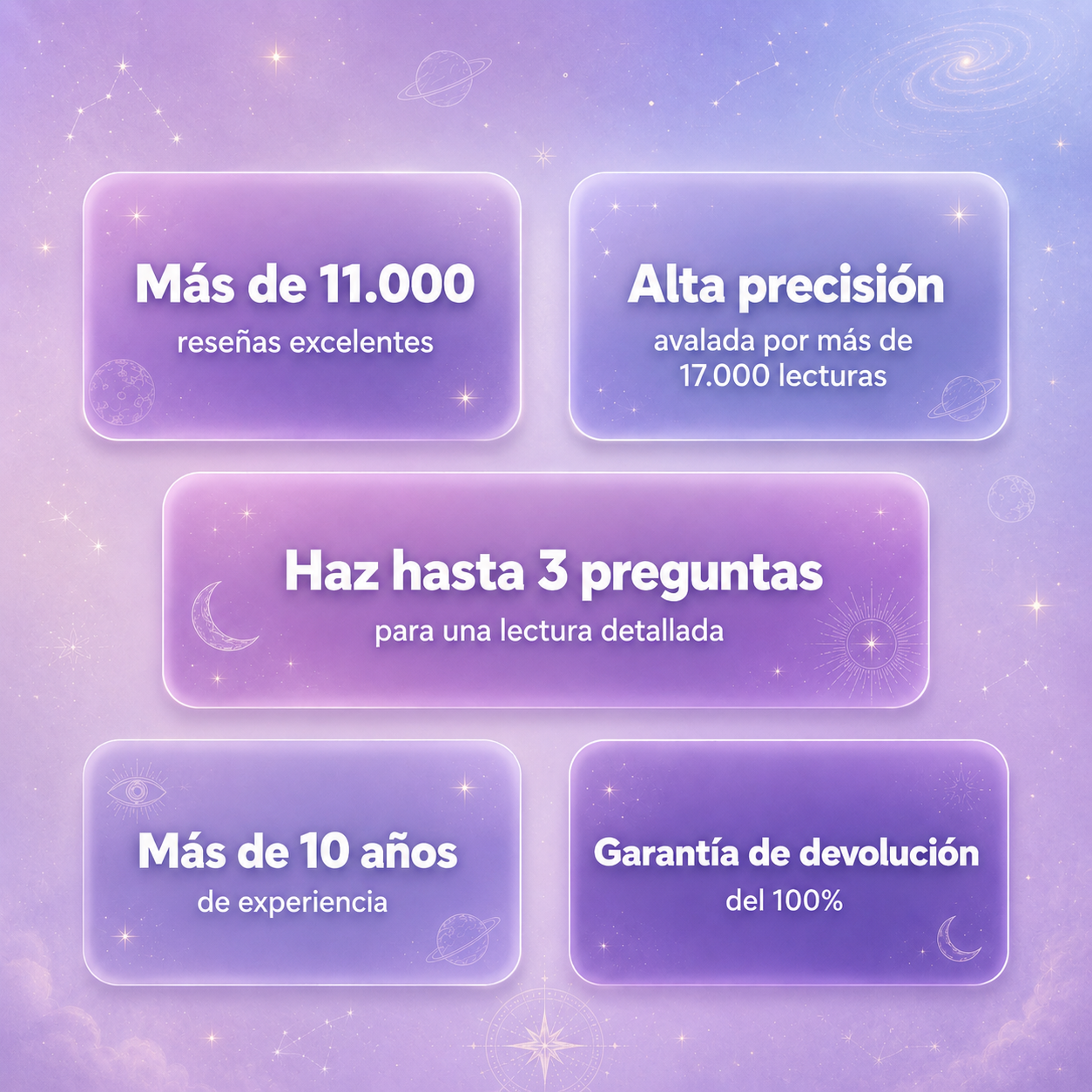 Tu Lectura Psíquica Completa por Valeria